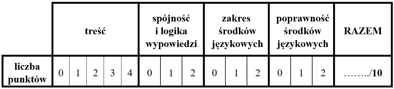 pisanie1